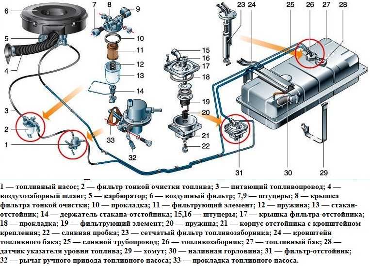 Абсорбер для чего нужен: Адсорбер в автомобиле, что это такое и для чего он нужен?