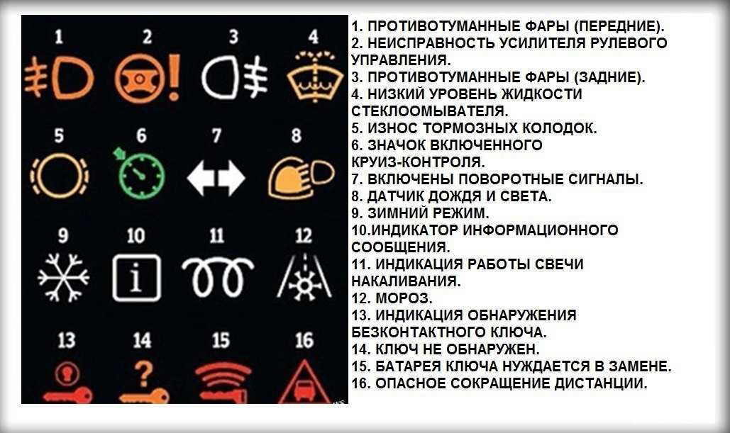 Значки на панели авто: Почему горит лампа подушек безопасности на приборной панели. Причины и устранение