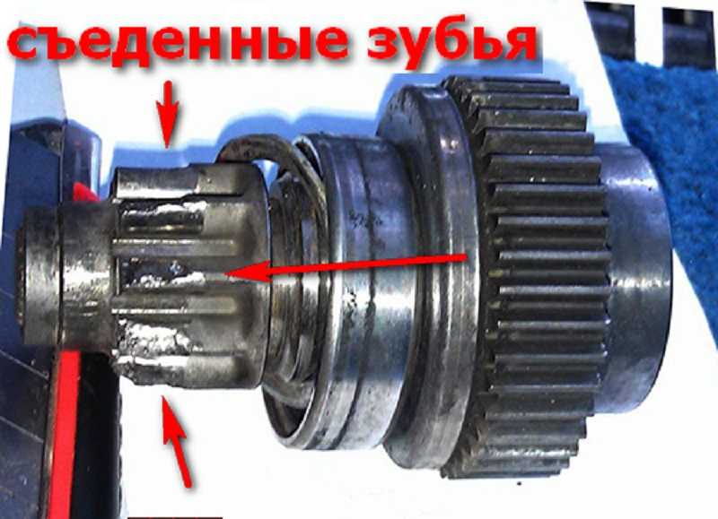 Бендикс это что: Бендикс стартера что это? Подробные фото и видео, почему может проскакивать