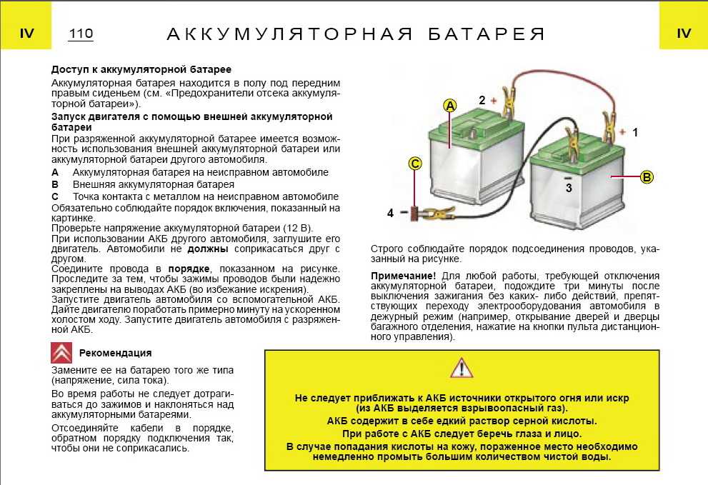 Схема прикуривания: купить, продать и обменять машину