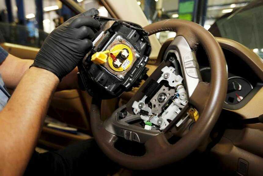 Что такое airbag в автомобиле: Что такое airbag и из чего состоит эта система
