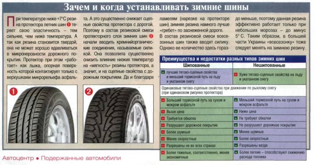 Как ездить зимой на летней резине: Штраф за летнюю резину зимой