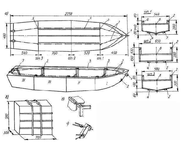 Пвх лодка своими руками чертежи: Лодка из ПВХ своими руками