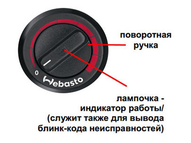 Индикатор на пульте моргает. Автономный отопитель Webasto Air Top 2000 коды ошибок. Коды ошибок автономного отопителя вебасто 2000 St. Ошибки Webasto Air Top 2000 St. Коды ошибок автономного отопителя Webasto 2 КВТ.