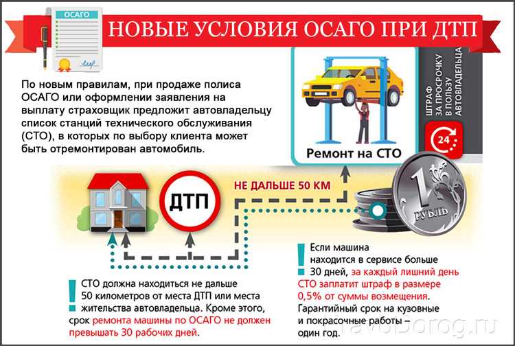 Регресс по осаго: Регресс по ОСАГО - основания для регресса с виновника, как избежать, срок исковой давности