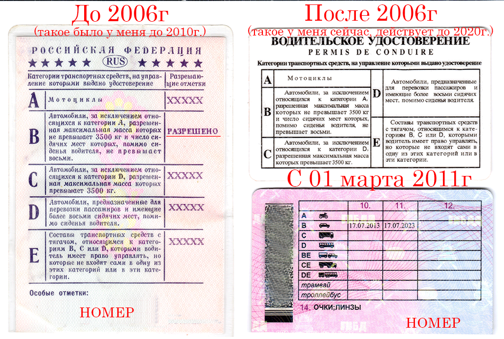 Прицеп какая категория тс: Категории транспортных средств в техническом регламенте • Autotraveler.ru