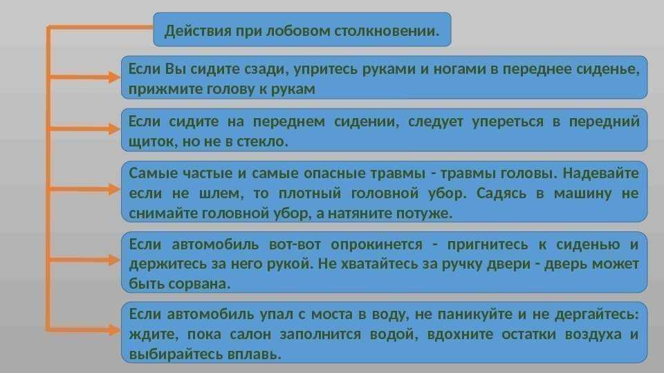Как избежать лобового столкновения: Как избежать лобового столкновения — советы и приёмы