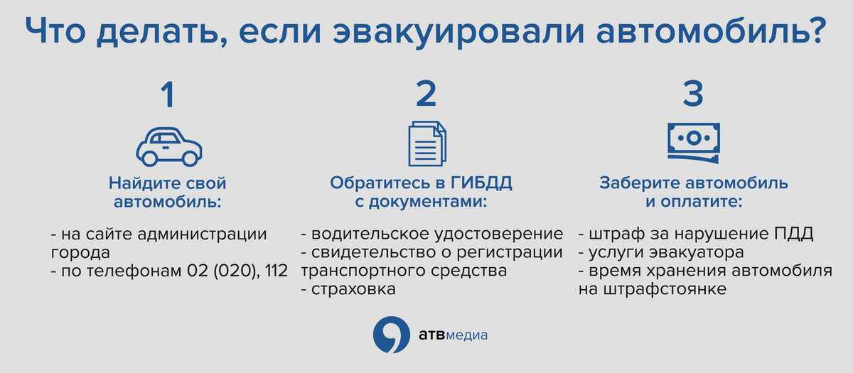 Документы чтобы забрать машину со штрафстоянки: что делать при эвакуации автомобиля