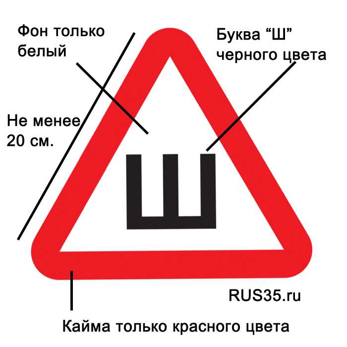 Надо или нет наклеивать знак шипы: Клеить или нет знак «Шипы» в 2021 году. Нюансы :: Autonews
