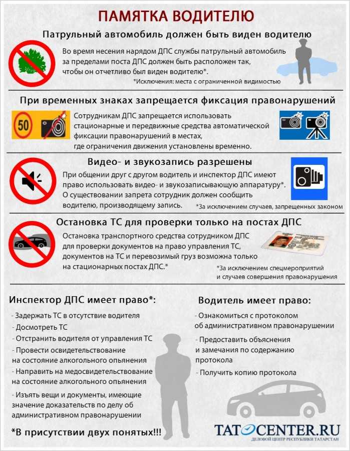 Какие документы водитель обязан иметь при себе: Какие документы должен иметь при себе водитель в 2023 году