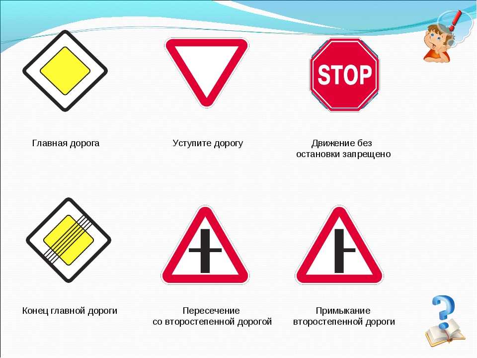 Знаки приоритета для пешехода на дороге: Дорожные знаки для пешеходов