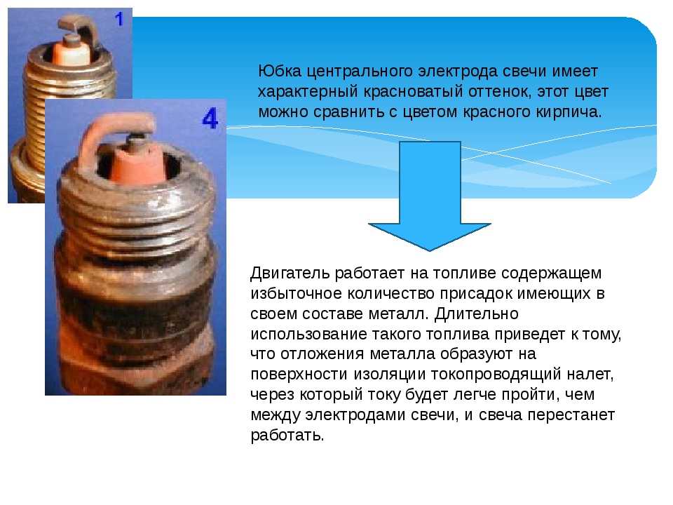 Свечи зажигания как определить состояние: Перевірка браузера, будь ласка, зачекайте...