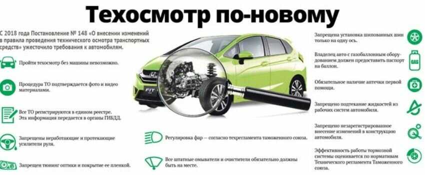 Узнать наличие техосмотра по номеру автомобиля: Проверка диагностической карты техосмотра (ДК TO) по базе ЕАИCTO