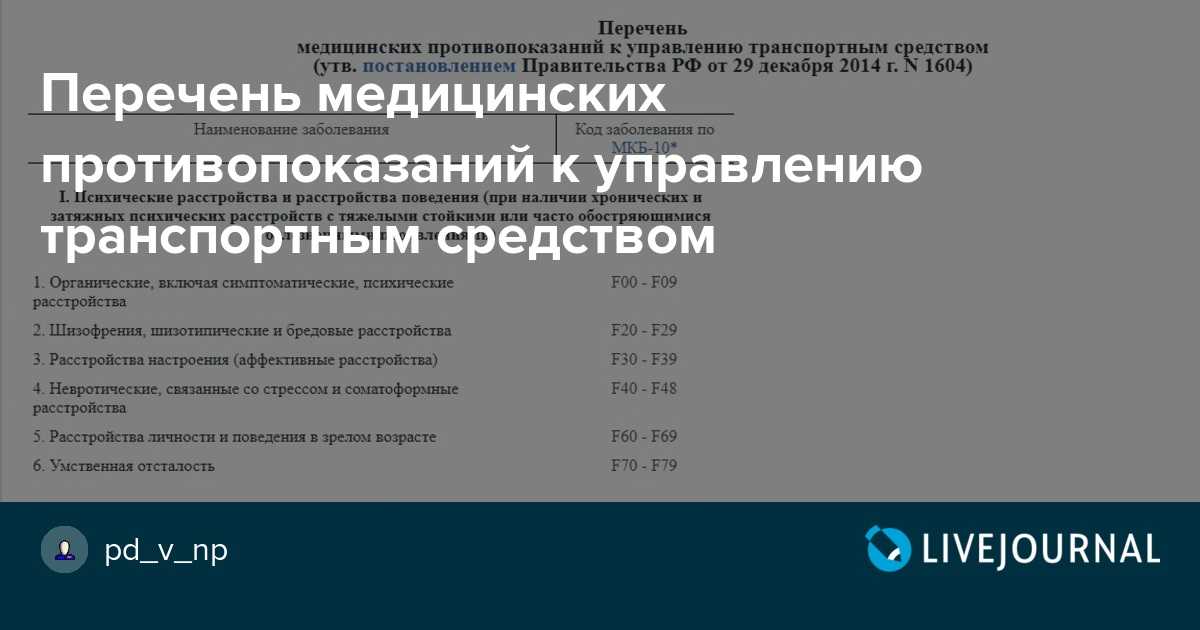 При каких заболеваниях нельзя водить машину: Болезни с которыми нельзя водить машину или разрешается с ограничениями