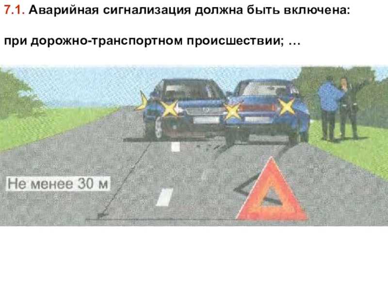 На каком расстоянии ставить знак аварийной остановки: Аварийный знак — на каком расстоянии выставлять, штраф за отсутствие