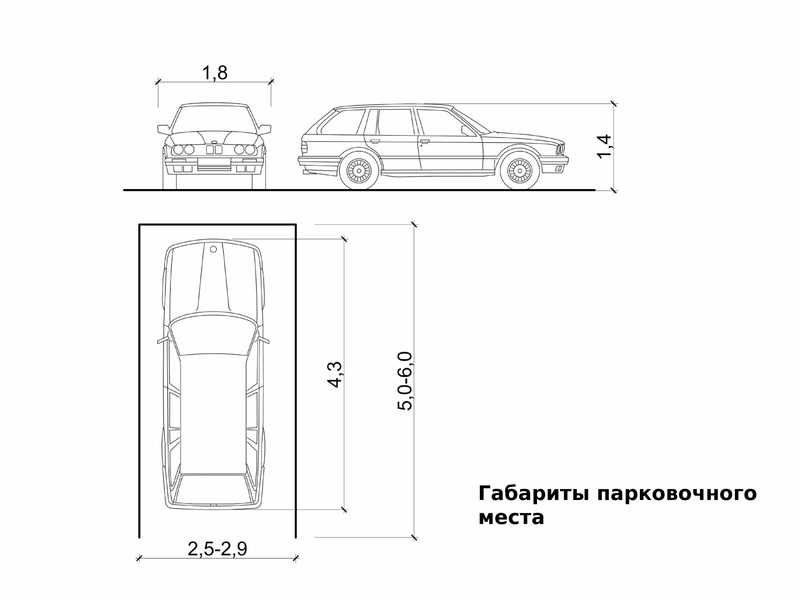 Размер парковочного места для легкового: Размер парковочного места для легкового автомобиля