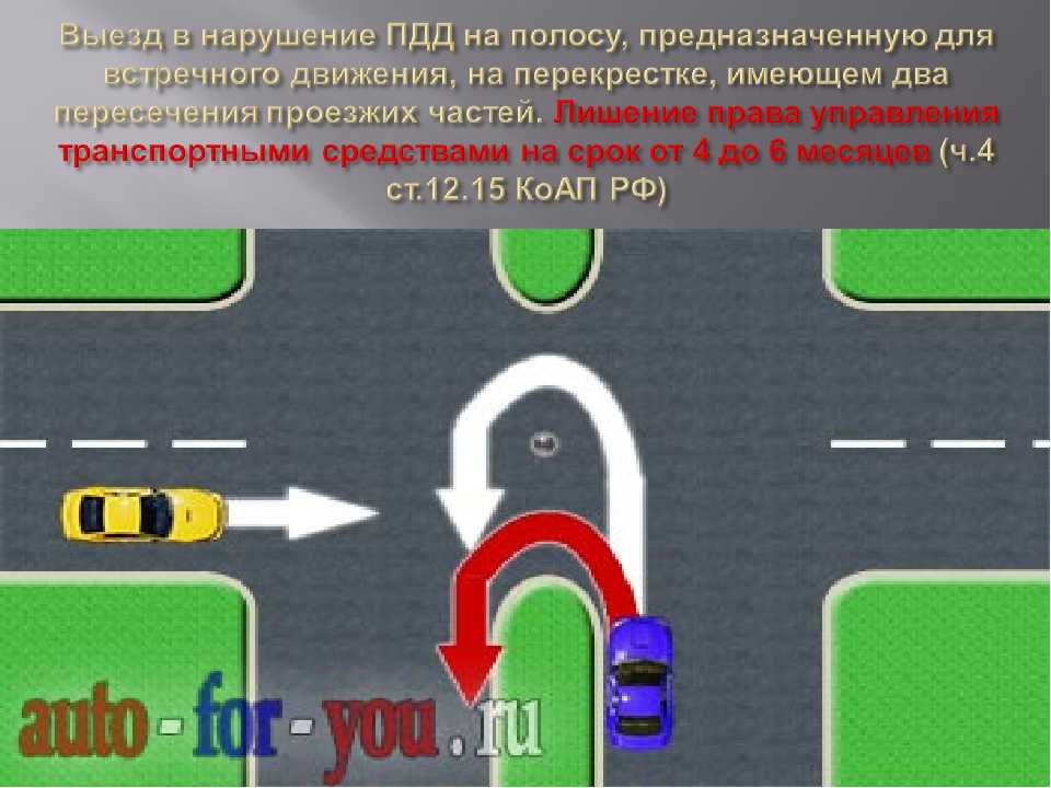 Как правильно перестраиваться на дороге новичкам: Вождение для «чайников»: учимся правильно перестраиваться