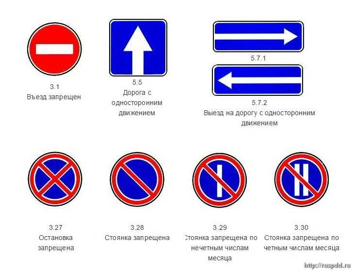 Дорожные знаки запрещающие остановку и стоянку: купить, продать и обменять машину