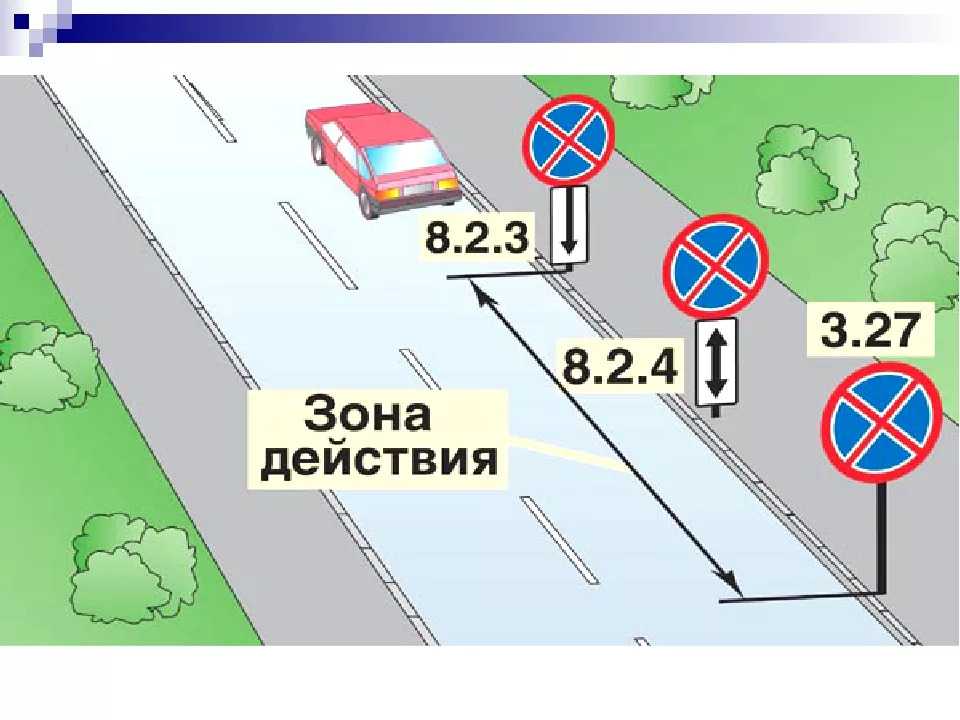 Дорожные знаки запрещающие остановку и стоянку: купить, продать и обменять машину