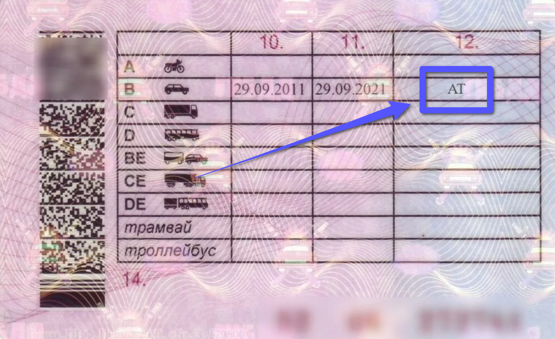 Что означает на водительском удостоверении as: Что обозначает отметка AS или MS возле категории В1 в водительских правах