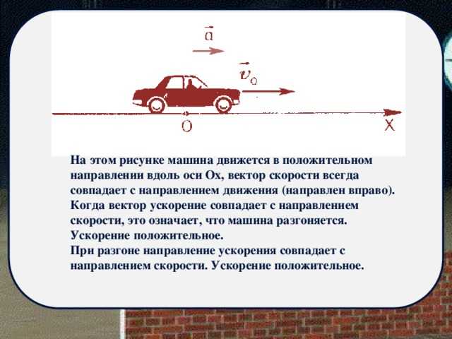 Уводит машину влево: Перевірка браузера, будь ласка, зачекайте...