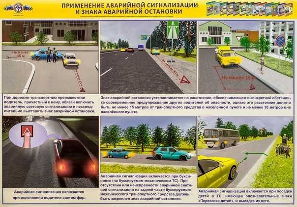 На каком расстоянии ставить знак аварийной остановки: Аварийный знак — на каком расстоянии выставлять, штраф за отсутствие