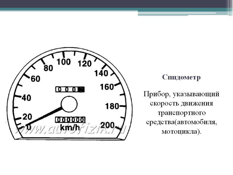 Одометр что: что это, зачем нужен, как работает, виды