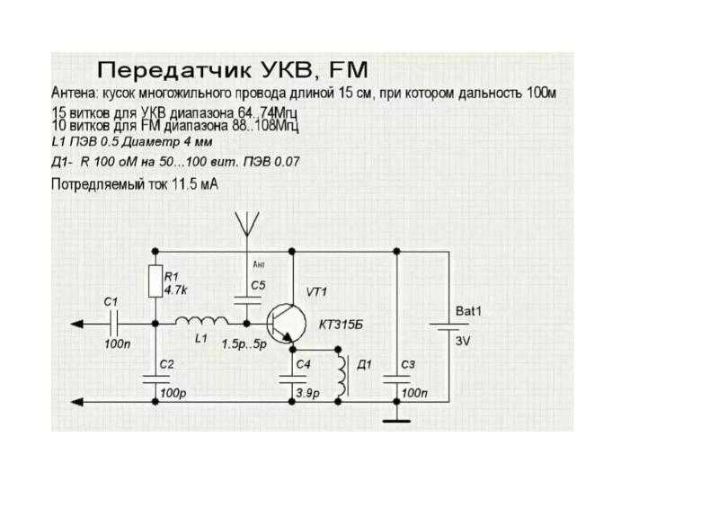 Как работает трансмиттер для авто: FM-трансмиттер в машину / Хабр