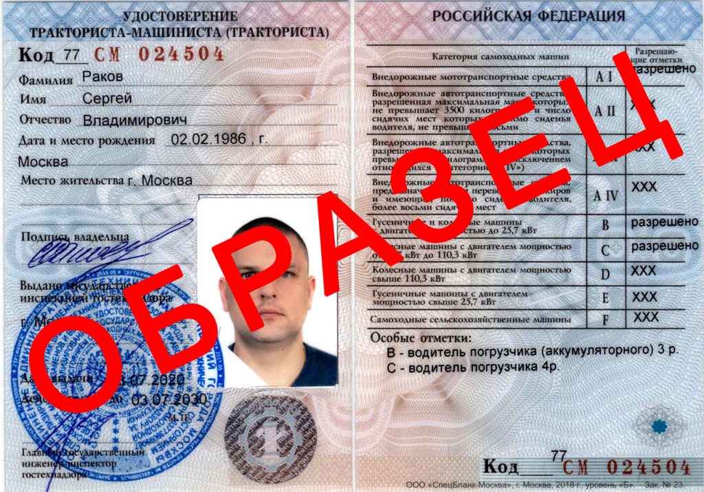 Какие документы нужны для вождения чужого автомобиля: Езда на чужой машине (2019-2020): что нужно знать?