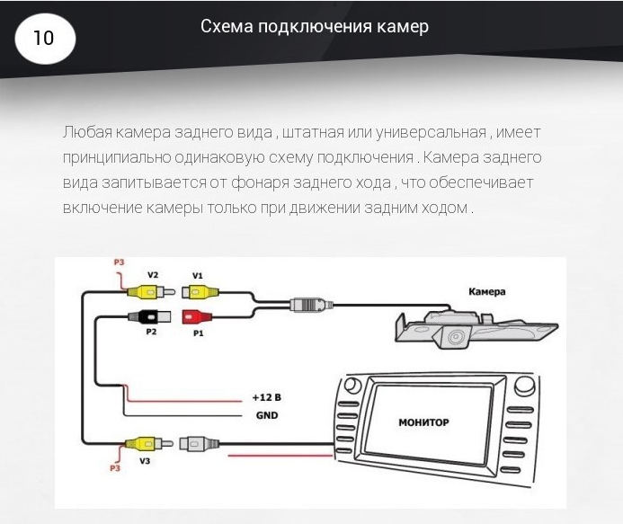 Как подключить камеру заднего вида к монитору: Схема подключения камеры заднего вида к монитору: как выполнить правильно