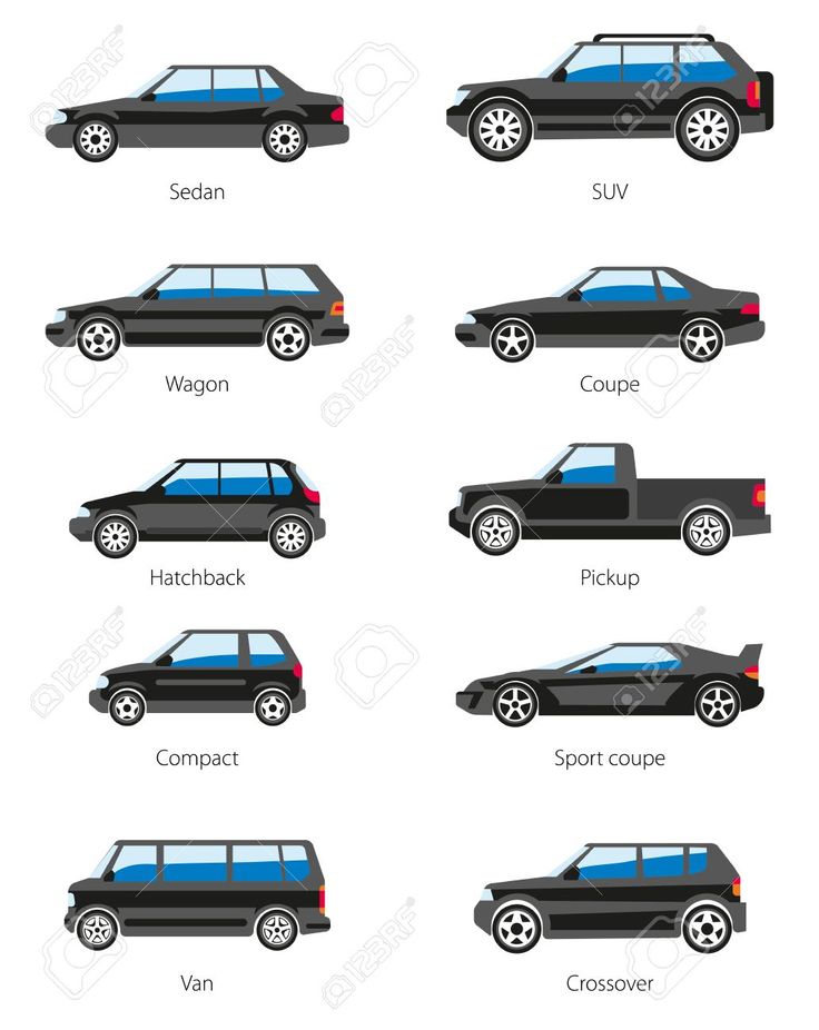 Виды автомобильных кузовов: Типы кузова авто. Варианты