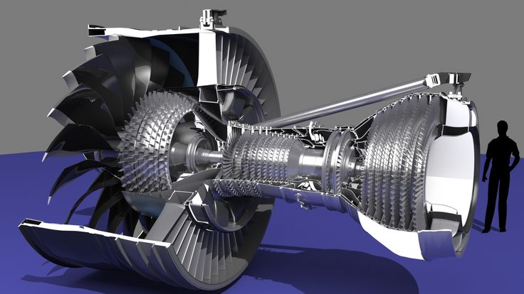 Секвентальная турбина: Последовательный наддув Bi-turbo
