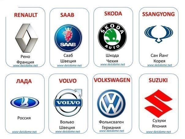 Модели иномарок значки: Все эмблемы автомобилей с названиями марок