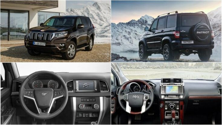 Панель уаз патриот 2019: ПАНЕЛЬ ПРИБОРОВ (ДЛЯ А/М УАЗ ПАТРИОТ С 2019 Г.В., АКПП)