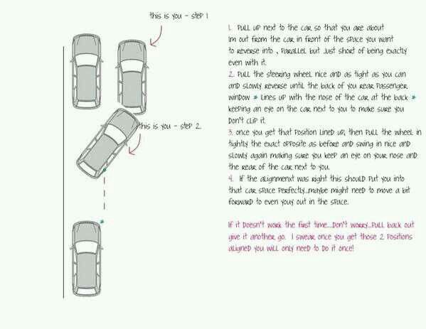 Как парковаться задним ходом между автомобилями схема по зеркалам
