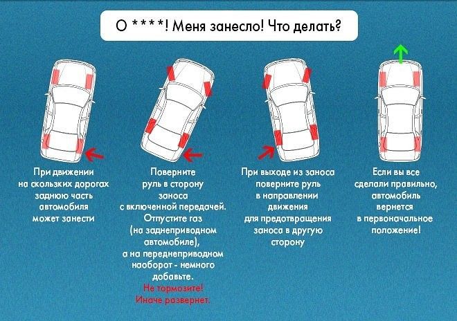 Заблокировали выезд автомобиля что делать: Что делать, если машину заперли на парковке :: Autonews