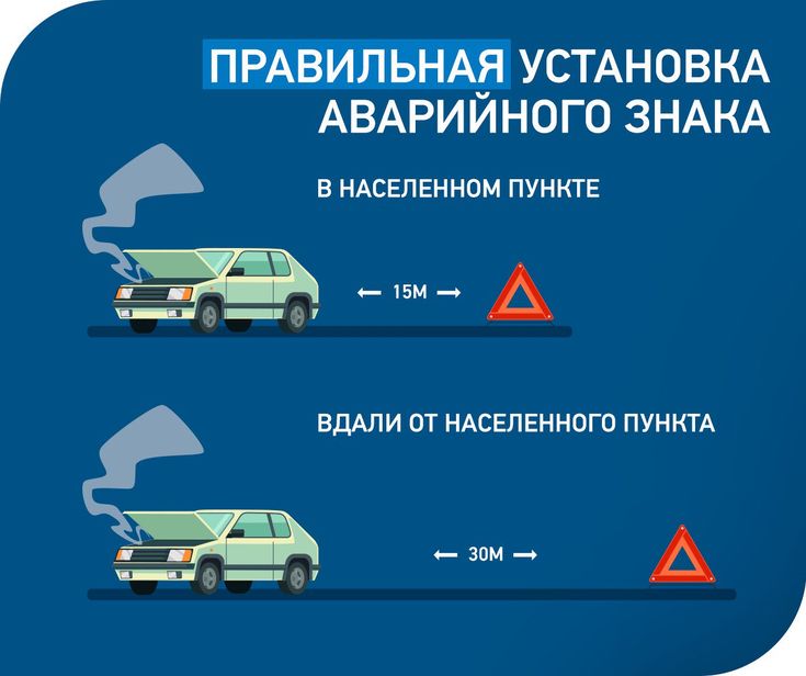 За сколько метров выставляется знак аварийной остановки: ПДД РФ, 7. Применение аварийной сигнализации и знака аварийной остановки \ КонсультантПлюс