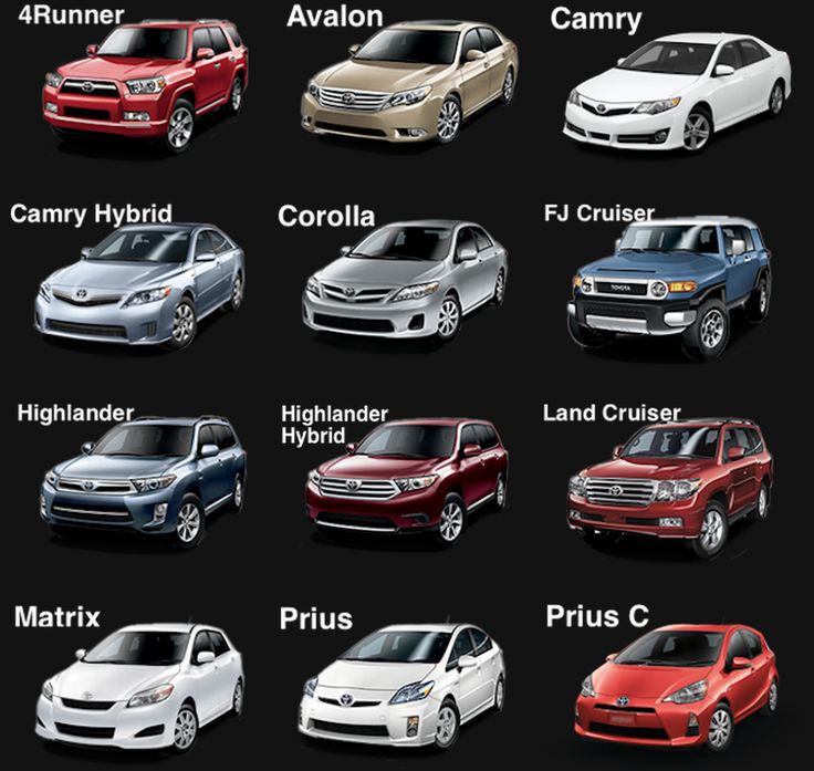 Тойота какая страна производитель: Страна производитель Тойота (Toyota)