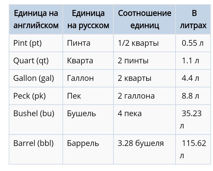 Моточас это сколько по времени: 1 моточас это сколько, как считать моточасы, как перевести в километры