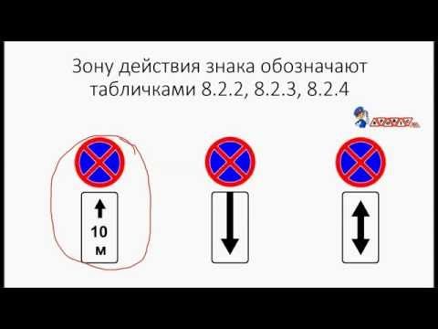 Знак стоянки и остановки: Знаки стоянки, остановки и парковки — зоны действия дорожных знаков ПДД