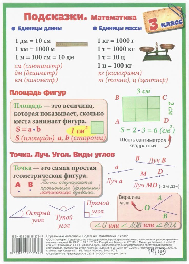 Автодрим подсказки: Попасть в поисковые подсказки Яндекс / Avtodreem