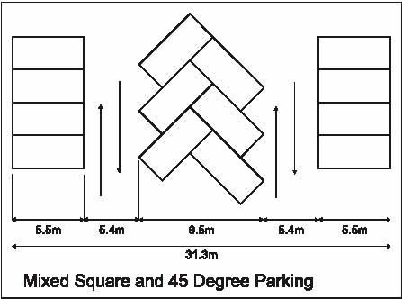 Схема парковки под 45 градусов