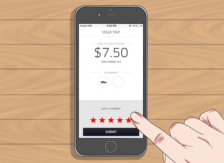 Что значит uber: Словарь молодежного сленга - убер