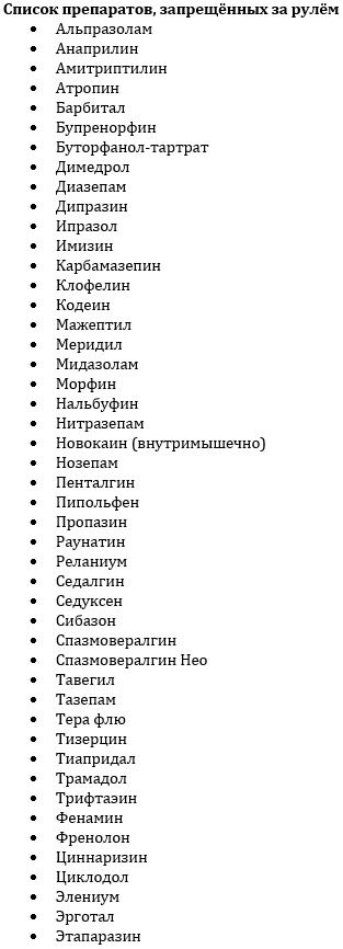 Список запрещенных препаратов для водителей: Список лекарств, которые нельзя принимать за рулем :: Autonews