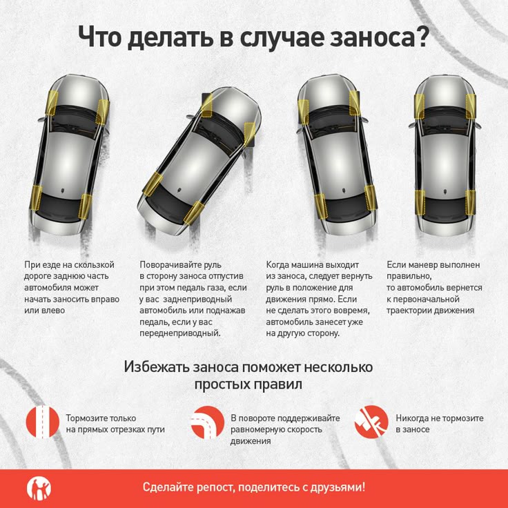 Занос автомобиля это: АВТОМОБИЛИСТ - Такой страницы нет!