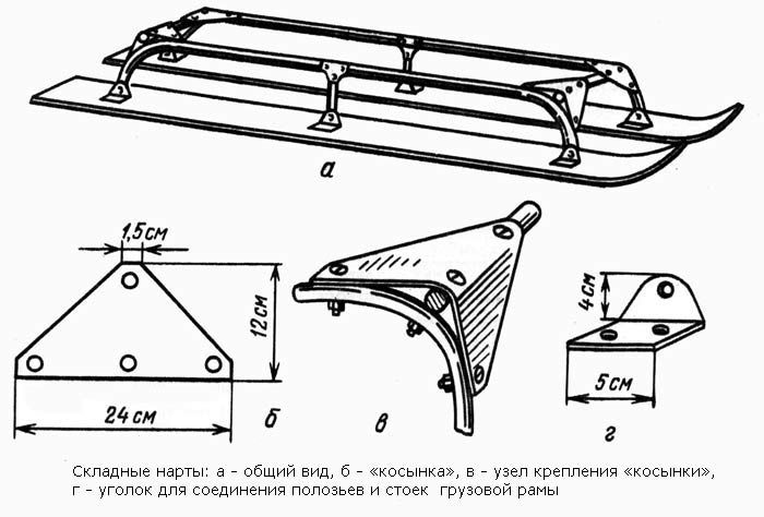 Сани для снегохода своими руками чертежи