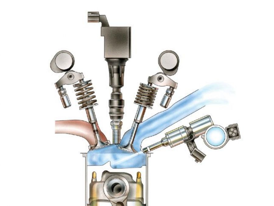 Система gdi: Что такое система GDI двигателя автомобиля и как работает