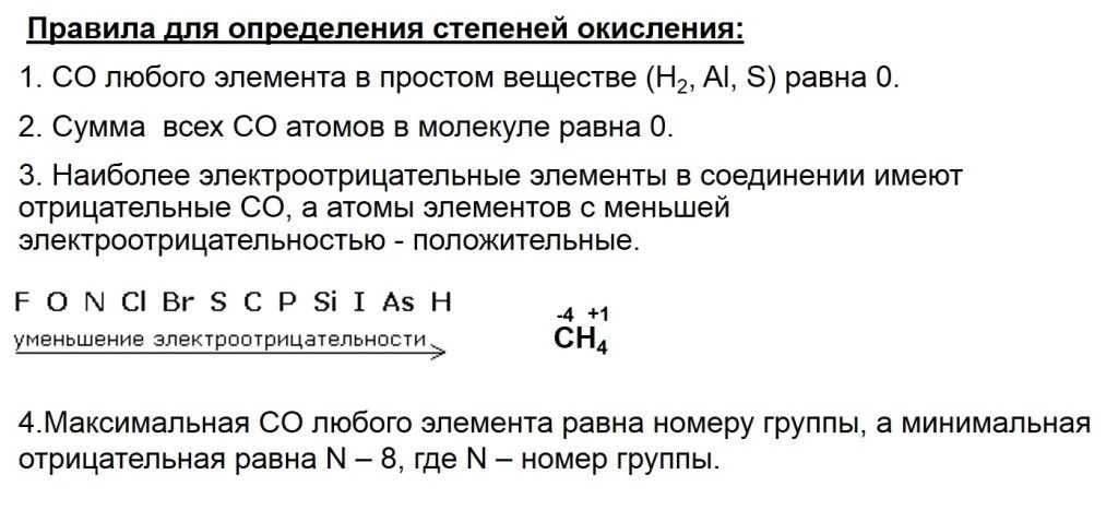 Как определить возможные степени окисления элемента: Степень окисления элемента — как определить? Примеры