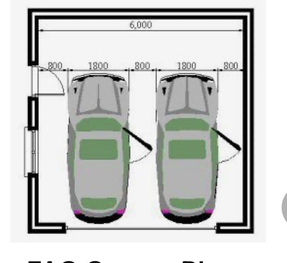 Размер парковочного места для легкового: Размер парковочного места для легкового автомобиля