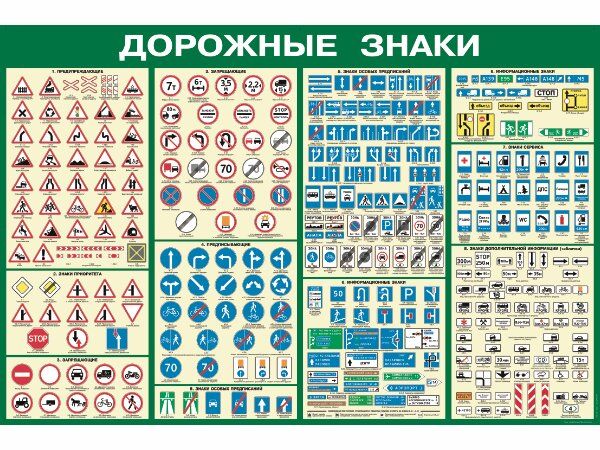 Как учить пдд: Легкий способ выучить ПДД 2022 и сдать экзамен